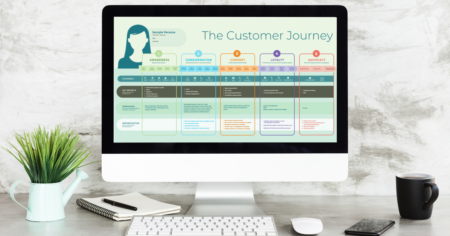 Customer Journey Dynamics Header