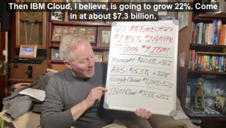 Screengrab from Cloud Wars Minute episode on Q3 cloud revenue
