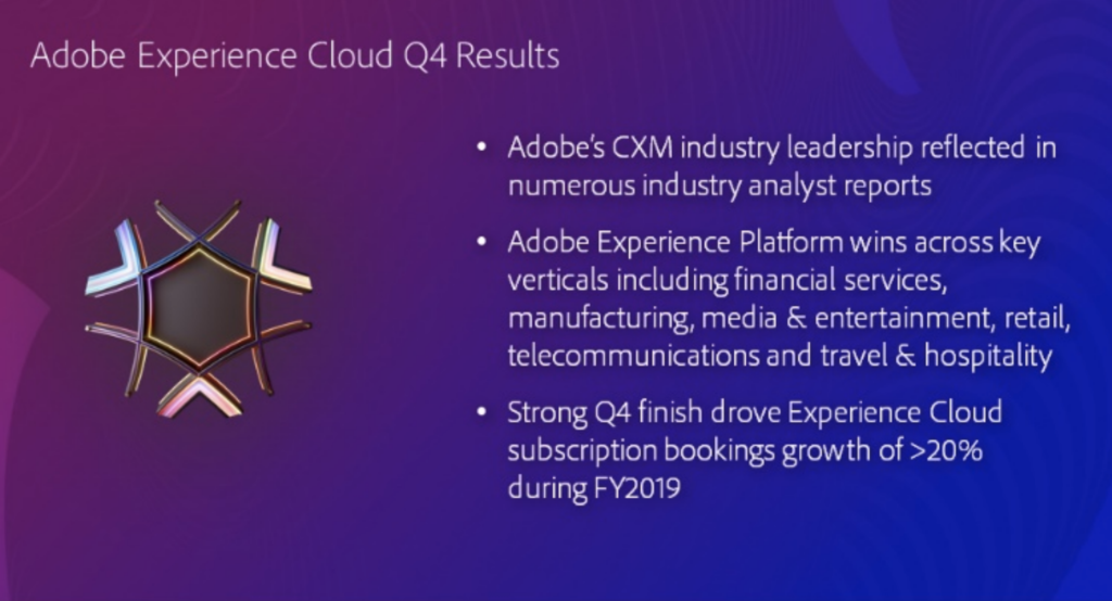 Adobe Experience Cloud Q4 Results