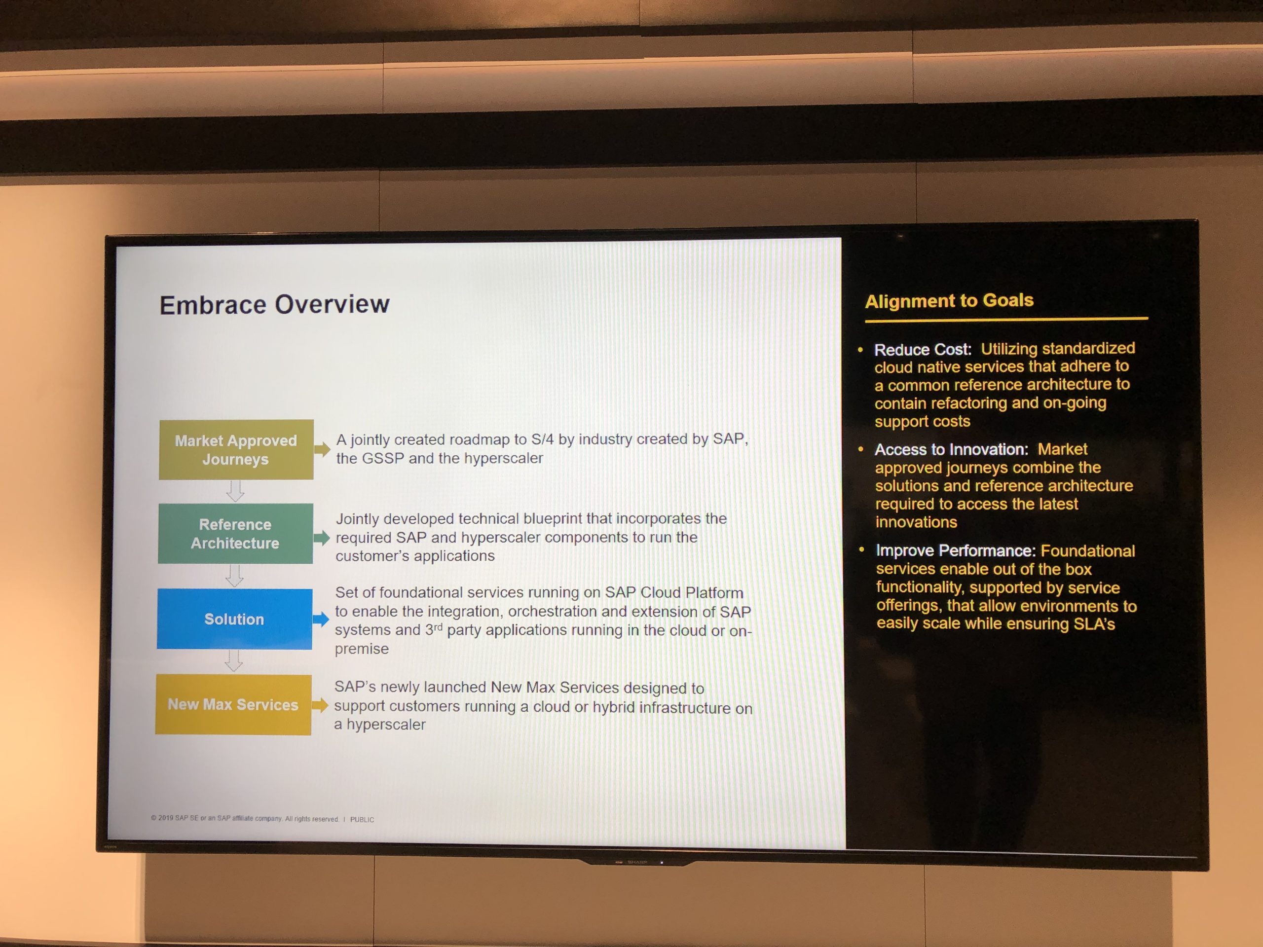 An overview of SAP's new Embrace ecosystem on display at SAP SAPPHIRE 2019