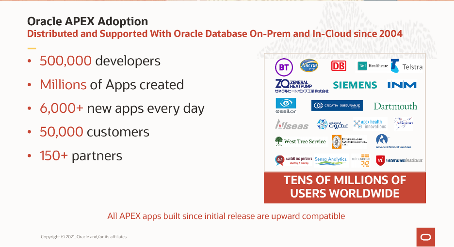 Oracle APEX Adoption slide