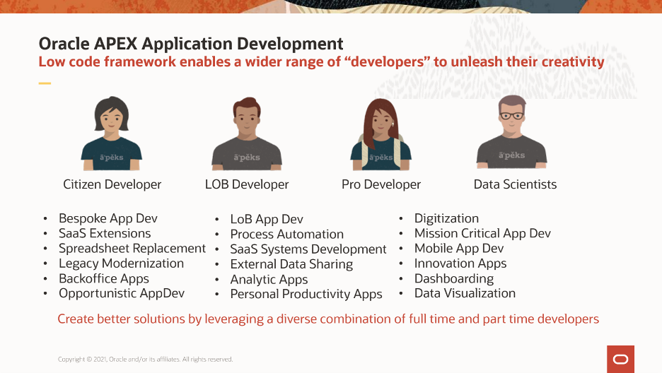 Oracle APEX Application Development slide