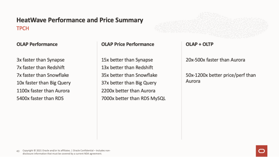 A text-based infographic outlining Oracle HeatWave Performance and Price