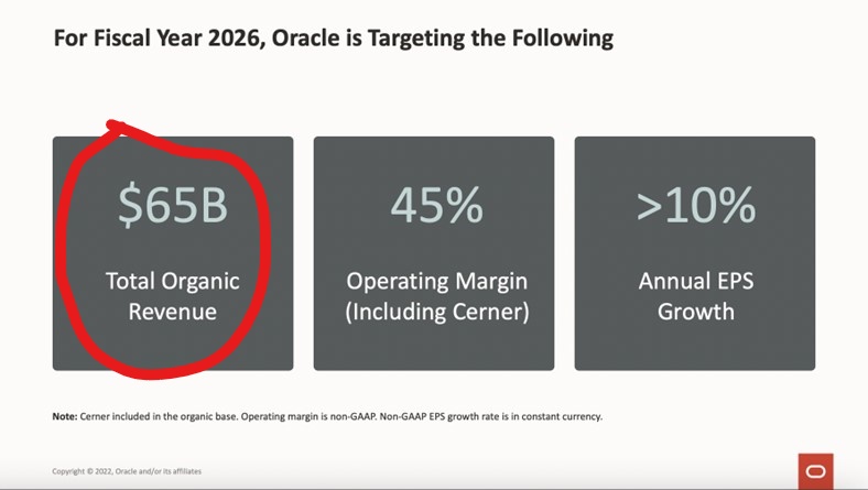 Oracle Fiscal year 2026 targets.