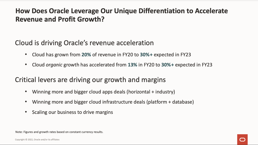 Oracle cloud revenue acceleration