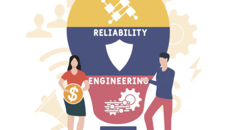 site reliability engineers